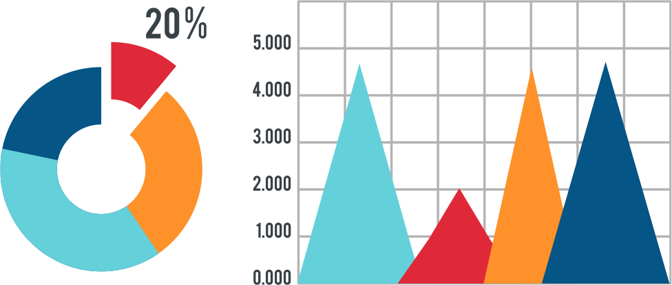 2. Market Research & Competitor Analysis